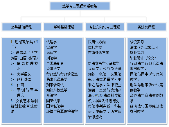 QQ截图20190419082559