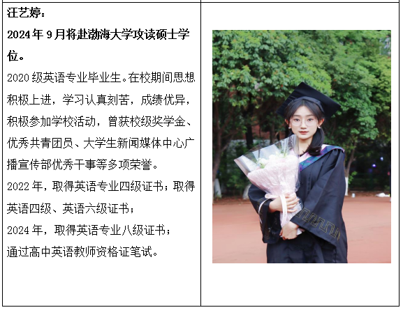 图片100