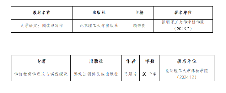 6d608a9188ee0e98b787afc6271efb82