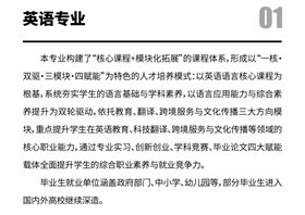 英语专业